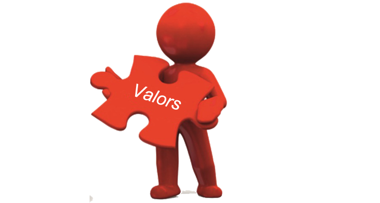VALORES